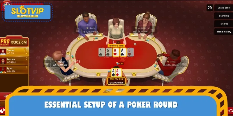 The structure to remember of a professional game